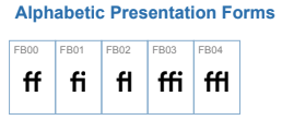 Examples of ligatures and how they can be displayed in the Circular font face